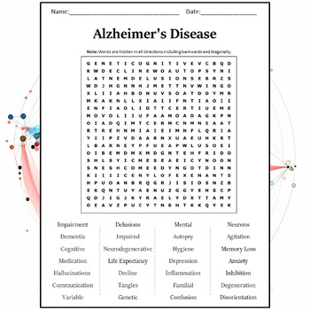 Alzheimer's Disease Word Search Puzzle Worksheet Activity by Word ...