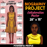 Amanda Gorman Body Biography Project — Collaborative Poste