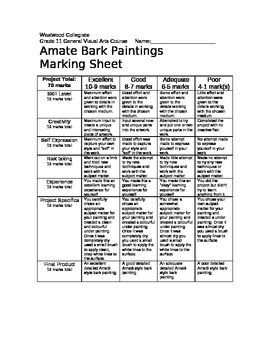 Amate Bark Painting Worksheets Amp Teaching Resources Tpt