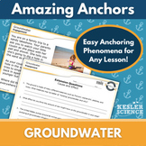 Amazing Anchors Phenomenon Pages - Groundwater