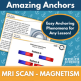 Amazing Anchors Phenomenon Pages - MRI Scan (Magnetism)