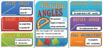 Preview of FREE Types of Angles Posters | Geometry | Classifying Reflex, Obtuse Etc.