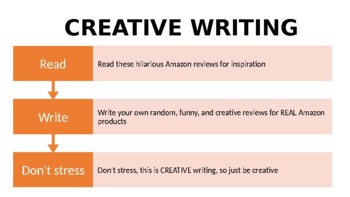 Preview of Amazon Reviews-Creative Writing