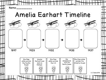 Amelia Earhart Timeline by Jenny Apple Seed | Teachers Pay Teachers