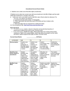 Preview of Amendment Current Event