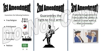 Preview of Amendments Posters