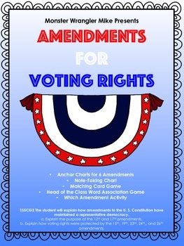 Preview of Amendments for Voting Rights