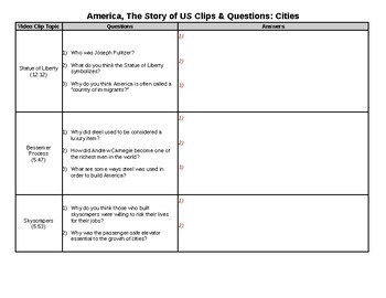 America, The Story of US: Cities (Episode 7 Viewing Guide) by Andrew Waller