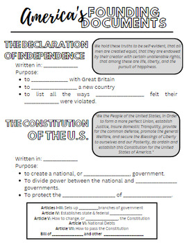 Preview of America's Founding Documents Infographic Notes