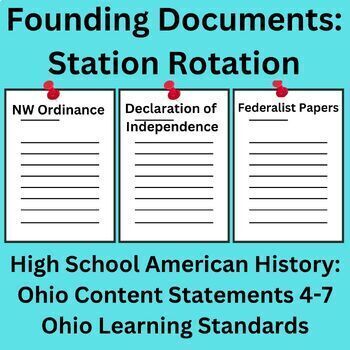 Preview of America's Founding Documents Station Rotation