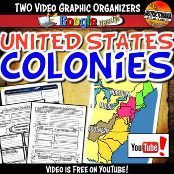 Preview of American 13 Colonies YouTube Video Graphic Organizer Notes Doodle Style Activity