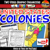 American 13 Colonies YouTube Video Graphic Organizer Notes