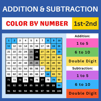 Preview of American Bald Eagle Addition Subtraction Mystery Picture Math 1st and 2nd Grade