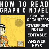 American Born Chinese Gene Luen Yang How to Read This Graphic Novel