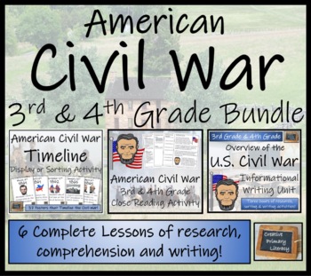 Preview of American Civil War Display Close Reading & Writing Bundle | 3rd & 4th Grade