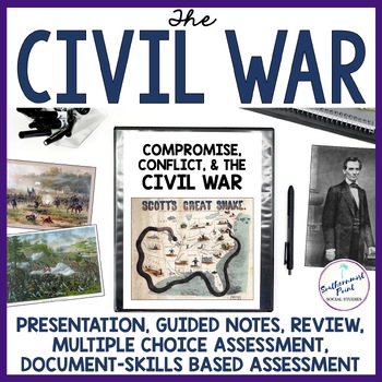 Preview of American Civil War Battles People Events Notes Presentation Test