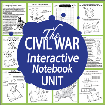 Preview of American Civil War, Battles, Slavery & Reconstruction–American History Lessons