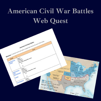 Preview of American Civil War Battles Web Quest