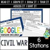 US Civil War Stations Activity | Includes Digital Optionn
