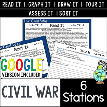 Preview of US Civil War Stations Activity - Centers - Abraham Lincoln - Causes of Civil War