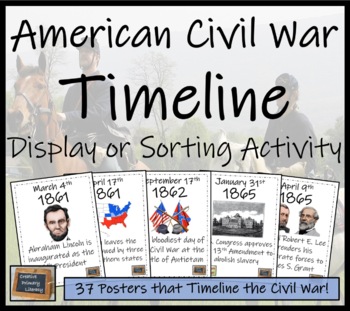 Preview of American Civil War Timeline Display Research and Sorting Activity