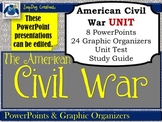 American Civil War UNIT
