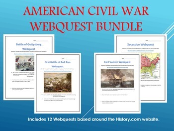 Preview of American Civil War Webquest Bundle