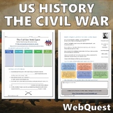 American Civil War Webquest - US History Editable Digital 
