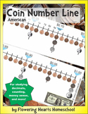 American Coin Number Line