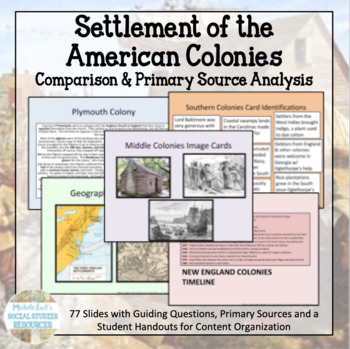 Preview of American Colonial Settlement Centers Activity or Archeological Dig!