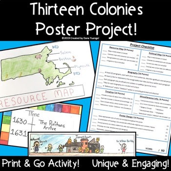 Preview of American Colonies Poster Project w/ Point-By-Point Checklist & Examples!