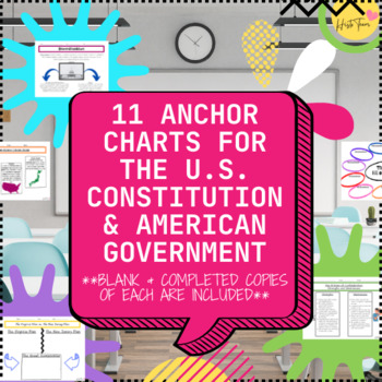Preview of American Constitution and U.S. Government Anchor Charts