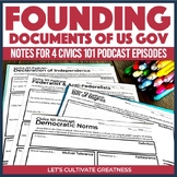 Bill of Rights Federalist Essays Activities - Civics 101 P