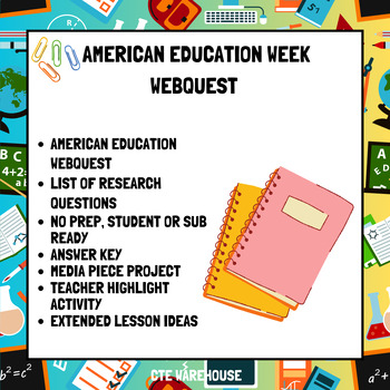 Preview of American Education Week WebQuest & Research Guide
