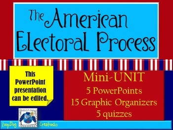 Preview of American Electoral Process Mini-Unit