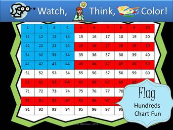 Preview of American Flag Hundreds Chart Fun - Watch, Think, Color Mystery Pictures