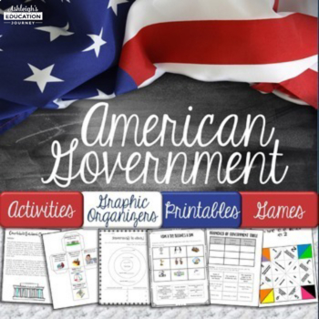 Preview of Government Unit | Branches of Government | Levels of Government