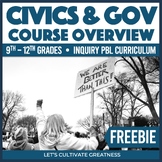 Civics & American Government Inquiry PBL Course Overview a