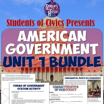 Preview of Introduction to American Government & Civics Unit Plan: Forms of & Democracy