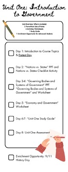 Preview of American Government - Introduction to Government Unit Outline