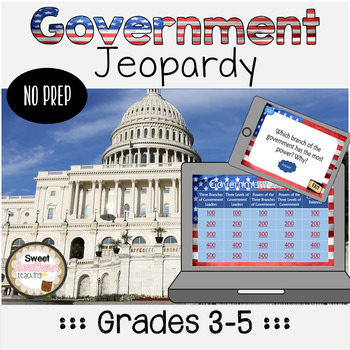 Preview of Government Review Game for Three Branches and Levels of Government