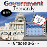 Government Review Game for Three Branches and Levels of Go