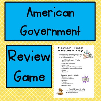 Preview of American Government Review Game