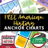 American History ANCHOR CHARTS FREE, American History Post