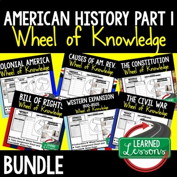 Preview of American History Activities, Wheel of Knowledge (Interactive Notebook) BUNDLE