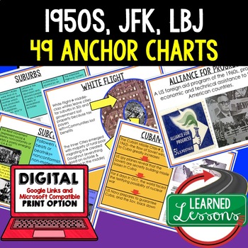 Preview of American History Anchor Charts: 1950s, JFK New Frontier, LBJ Great Society