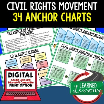 Preview of American History Anchor Charts: Civil Rights Movement Anchor Charts