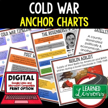 Preview of American History Anchor Charts, Cold War Anchor Charts, Cold War Posters