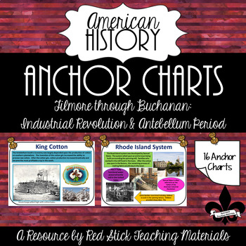 Preview of American History Anchor Charts: Industrial Revolution and Antebellum Era