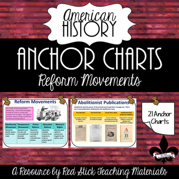 Preview of American History Anchor Charts: Reform Movements
